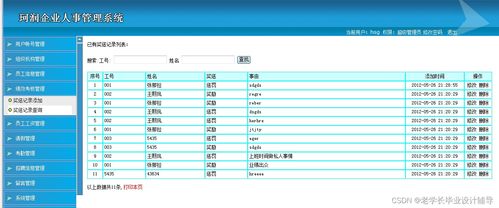 JavaWeb基于JSP的珂潤(rùn)企業(yè)人事管理系統(tǒng)開發(fā) 課程設(shè)計(jì)、大作業(yè)與畢業(yè)設(shè)計(jì)源碼實(shí)踐